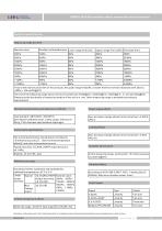 LEEG LMP633-NLN  piezoresistive silicon level transmitter for liquid catalogue - 2