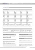 LEEG SMP131-TLD pressure transmitter for process monitoring - 2