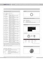 LEEG SMP131-TLD pressure transmitter for process monitoring - 5