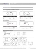 LG200-DRD temperature transmitter DIN43650 - 6