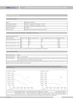 LG200-FRF Integrated temperature transmitter - 3