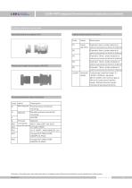 LG200-WRT Integrated temperature transmitter with flame proof - 6