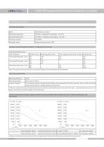 LG200-WRT temperature transmitter - 3