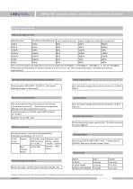 LMP633-BCT dirty water level transmitter with lcd display - 2