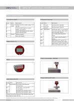 LMP633-BCT dirty water level transmitter with lcd display - 5