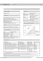 LMP633-BLT submersible level transmitter with lcd display - 3