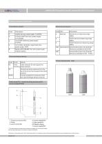 LMP633-NCN anti-corrosion level transmitter for waste water - 5