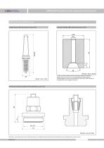 LMP633-NCN anti-corrosion level transmitter for waste water - 7