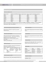 LMP633-NCN Antiseptic level transmitter for sewage - 2