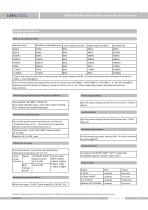 LMP633-NLN hydrostatic submersible level transmitter - 2