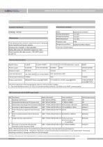 LMP633-NLN hydrostatic submersible level transmitter - 3