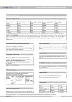 LMP633-NLN non-vented submersible level sensor - 2