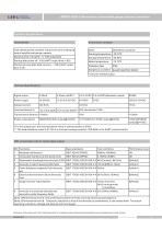 LMP633-NSN-S high stability submersible level transmitter - 3