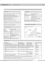 NEW SMP858-NSF sanitary differential pressure transmitter with diaphragm sealed datasheet - 3