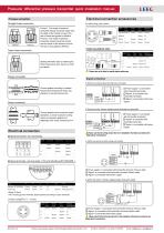 Operation manual of DMP305X series - 2