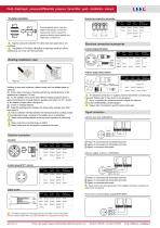 Operation manual of SMP858 series - 2