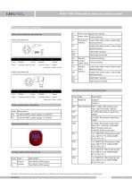 PS131-TSR-H digital pressure sensor - 7