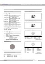 PS131-TSR-S pressure sensor with switch output - 5