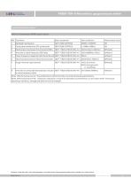 PS858-TSR-S clamp on diaphragm pressure sitch - 4