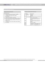 SMP131-DLD compact differential pressure sensor - 6