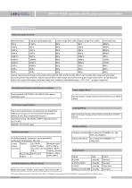 SMP131-TCD Ceramic pressure sensor - 2