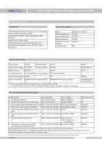 SMP131-TCD Ceramic pressure sensor - 3