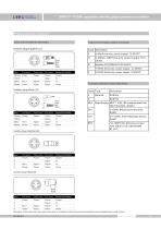 SMP131-TCD Ceramic pressure sensor - 5