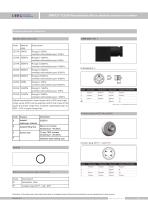 SMP131-TLD(H) Compact absolute pressure sensor - 5