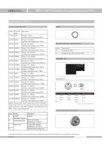 SMP131-TLD(H) Compact gauge pressure sensor - 5