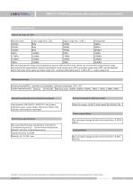 SMP131-TLD(N) Economical pressure transmitter - 2