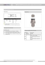 SMP131-TLD(N) Economical pressure transmitter - 6