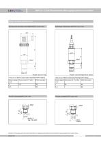 SMP131-TLD(N) Economical pressure transmitter - 7