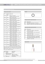 SMP131-TLN gauge pressure sensor - 5