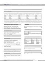 SMP131-TSH-H Absolute pressure transmitter - 2