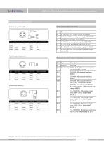 SMP131-TSH-H Absolute pressure transmitter - 5