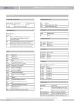 SMP858-NSF hygienic differential pressure transmitter - 4