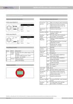 SMP858-NSF hygienic differential pressure transmitter - 6