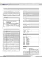 SMP858-NST differential pressure transmitter - 5