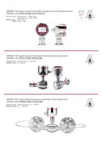 SMP858 Sanitary pressure transmitter - 6