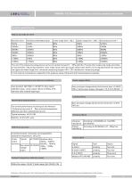 SMP858-TLD clamp on vacuum pressure sensor - 2