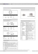 SMP858-TLD(H) hygienic absolute pressure sensor - 6