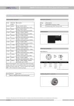 SMP858-TLD(H) sanitary gauge pressure transducer - 5