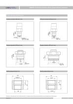 SMP858-TLD(H) sanitary gauge pressure transducer - 8