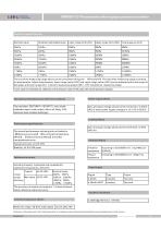 SMP858-TLF clamp on sanitary pressure sensor - 2