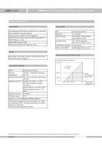 SMP858-TLF clamp on sanitary pressure sensor - 3