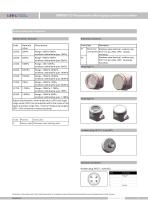 SMP858-TLF clamp on sanitary pressure sensor - 6