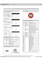 SMP858-TLF clamp on sanitary pressure sensor - 7