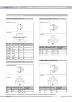 SMP858-TLF Membrane pressure transmitter for hygienic application - 10