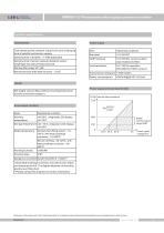 SMP858-TLF Membrane pressure transmitter for hygienic application - 3