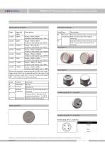 SMP858-TLF Membrane pressure transmitter for hygienic application - 6